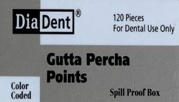 Gutta-percha poeni